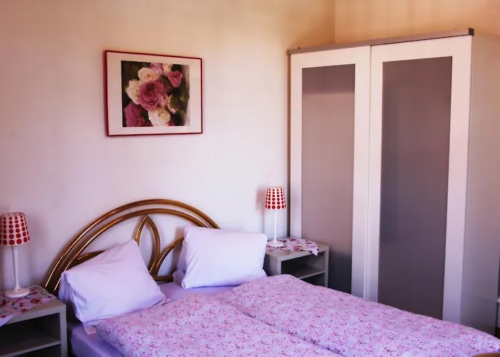 Basicrooms 2* Unterseen